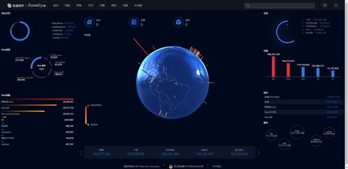 一些網(wǎng)站資源分享