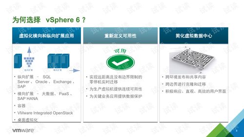 vmwarevsphere vcenter產(chǎn)品培訓(xùn) 虛擬化文檔類(lèi)資源 csdn下載