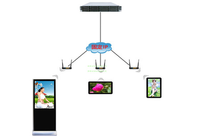 安寧智慧教室互動(dòng)黑板廠家資源全解析