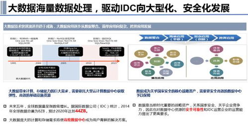 信息技術發展對數據中心的影響力分析——服務與咨詢視角