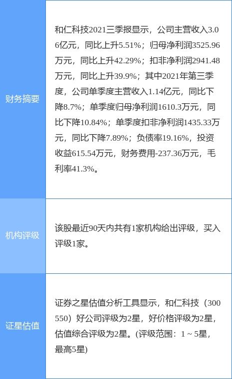 和仁科技獲云計(jì)算服務(wù)能力標(biāo)準(zhǔn)符合性證書(shū)，提升云計(jì)算裝備技術(shù)服務(wù)實(shí)力